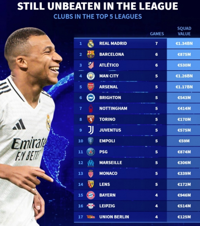渠道已公开 渠道已公开