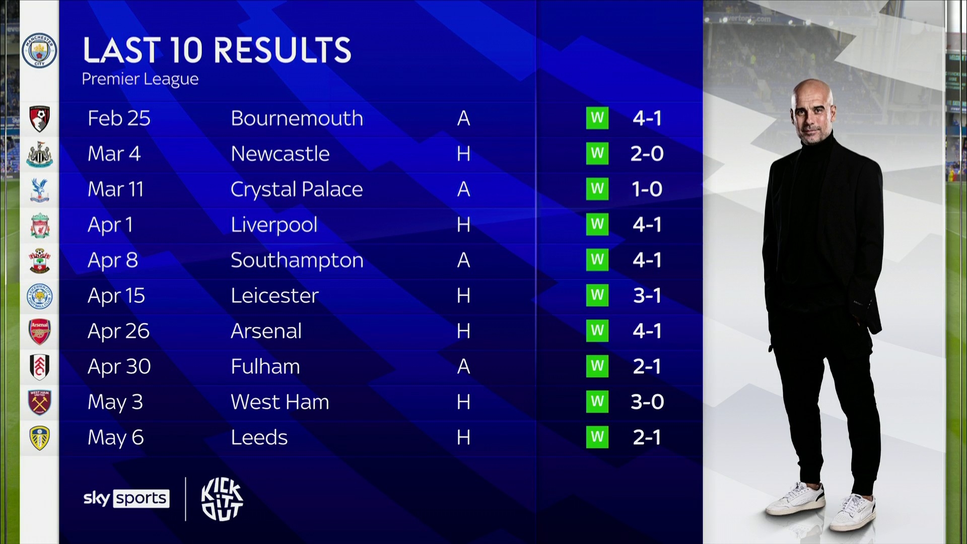 心在接下来 心在接下来